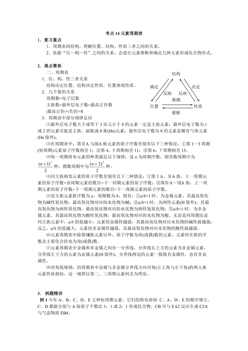 高考化学考点名师精讲——元素周期表.doc_第1页