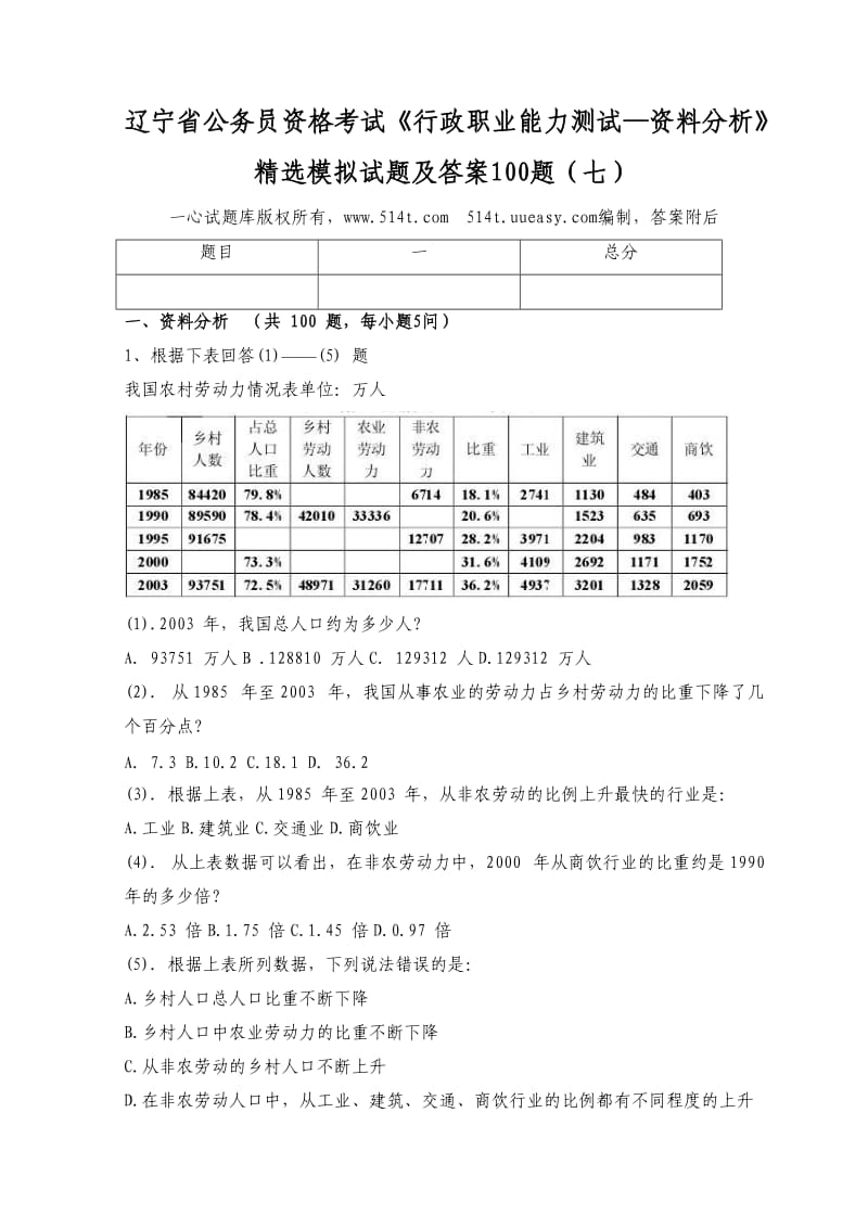 辽宁省公务员资格考试《行政职业能力测试—资料分析》精选模拟试题及答案100题（七）.doc_第1页