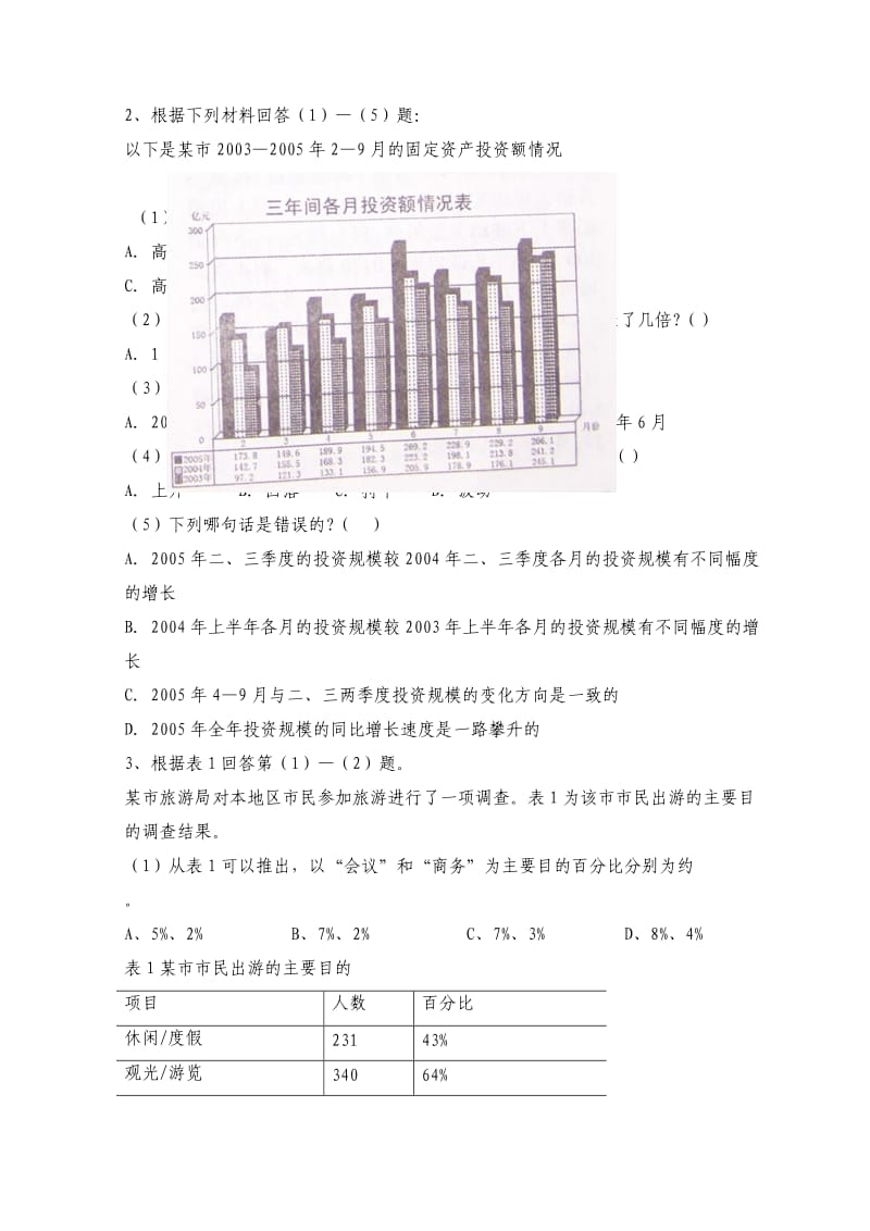 辽宁省公务员资格考试《行政职业能力测试—资料分析》精选模拟试题及答案100题（七）.doc_第2页