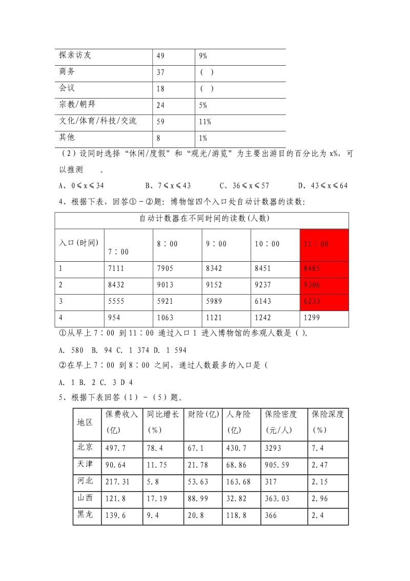 辽宁省公务员资格考试《行政职业能力测试—资料分析》精选模拟试题及答案100题（七）.doc_第3页