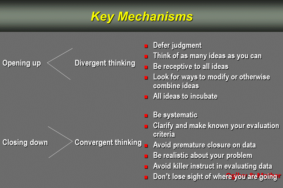 Creative Problem Solving.ppt_第3页