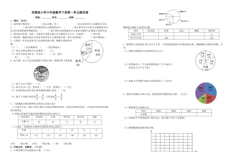 苏教版小学六年级数学下册第一单元测试卷(附参考答案).doc_第1页