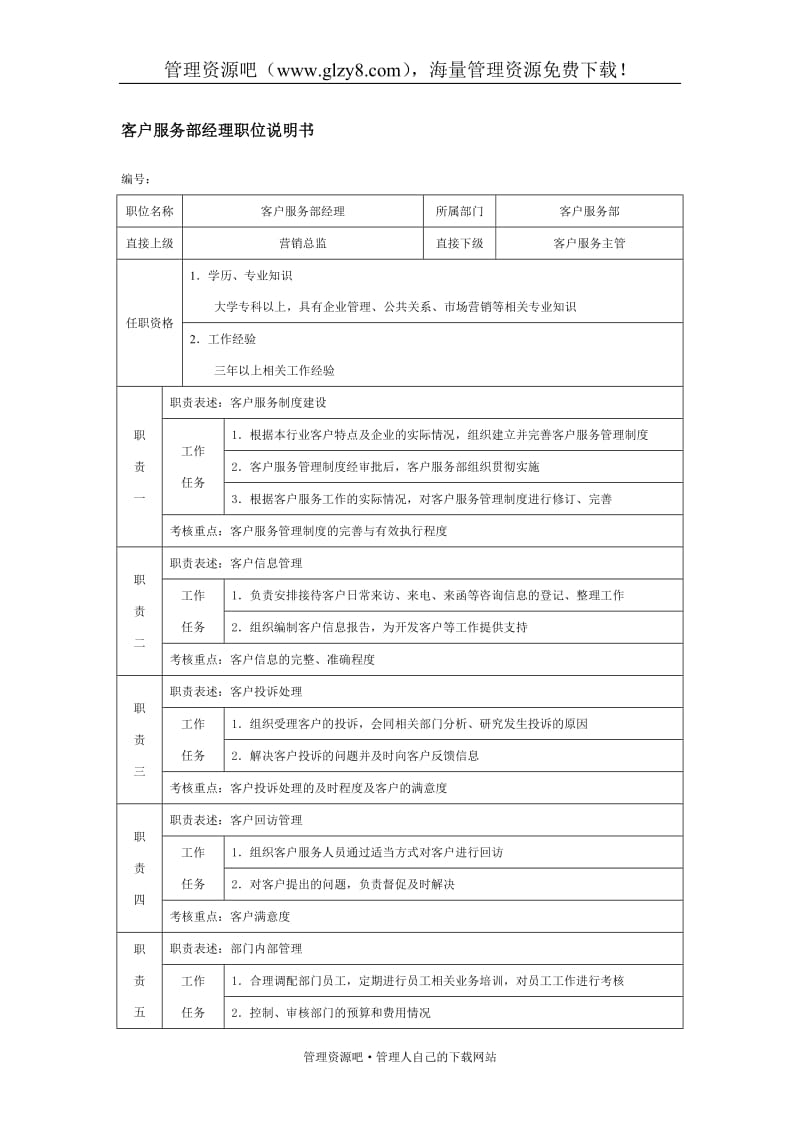 客户服务部经理职位说明书.doc_第1页