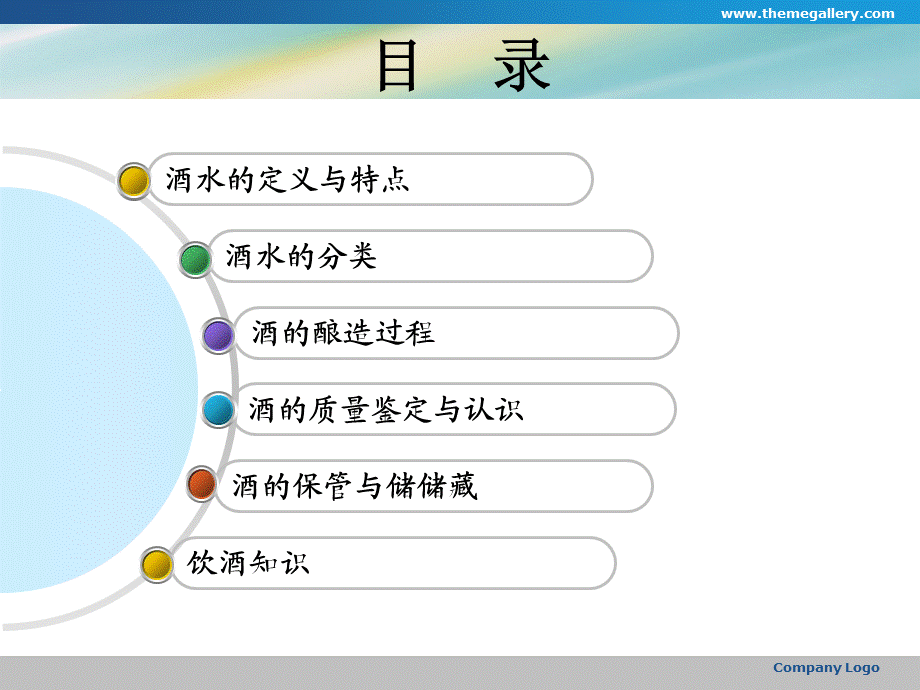 餐饮培训酒水知识.ppt_第2页