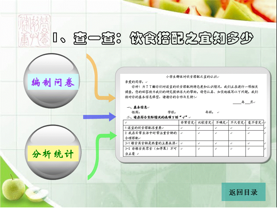 饮食搭配宜忌 ——食物的相生相克.ppt_第3页