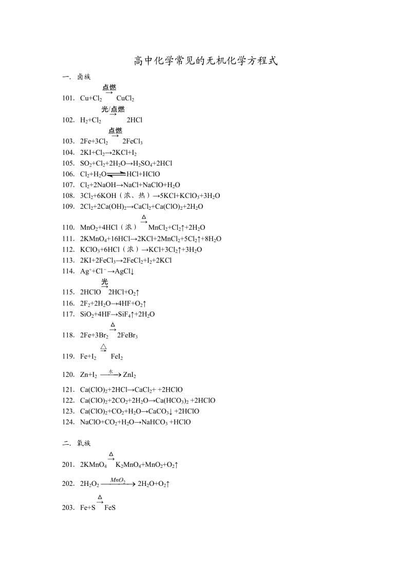 高中化学常见的无机化学方程式.doc_第1页