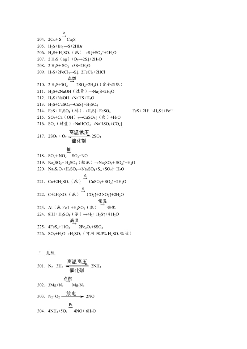 高中化学常见的无机化学方程式.doc_第2页