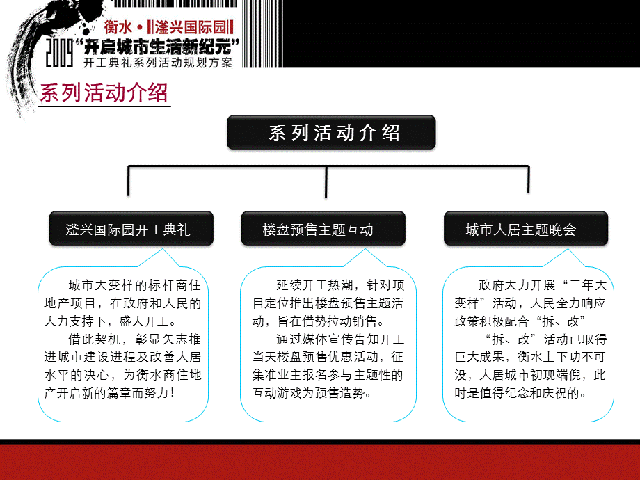 衡水滏兴国际园开工典礼系列活动规划方案.ppt_第3页