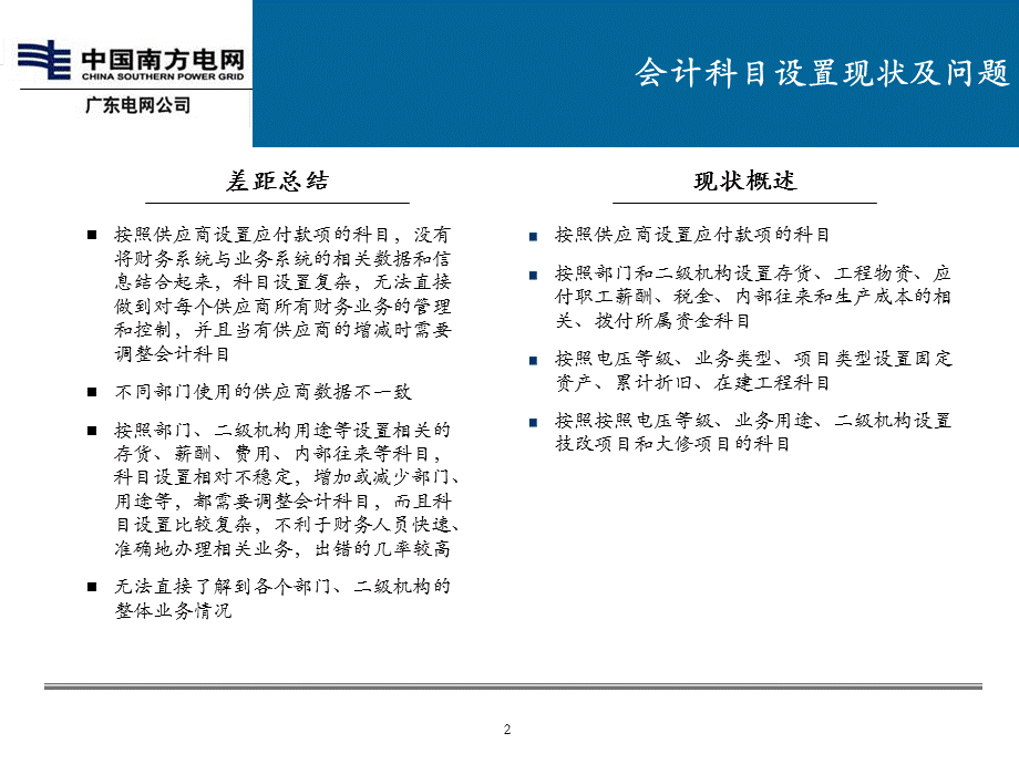 会计科目及财务多维度核算的细度 资产管理管理系统 流程细化 关键业务解决方案 财务专业组.ppt_第3页