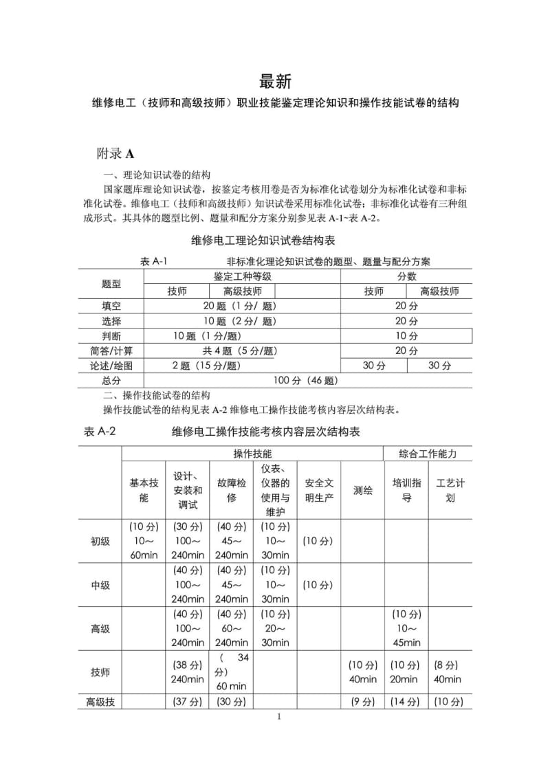 最新维修电工(技师和高级技师)职业技能鉴定理论知识模拟试卷及答案.doc_第1页