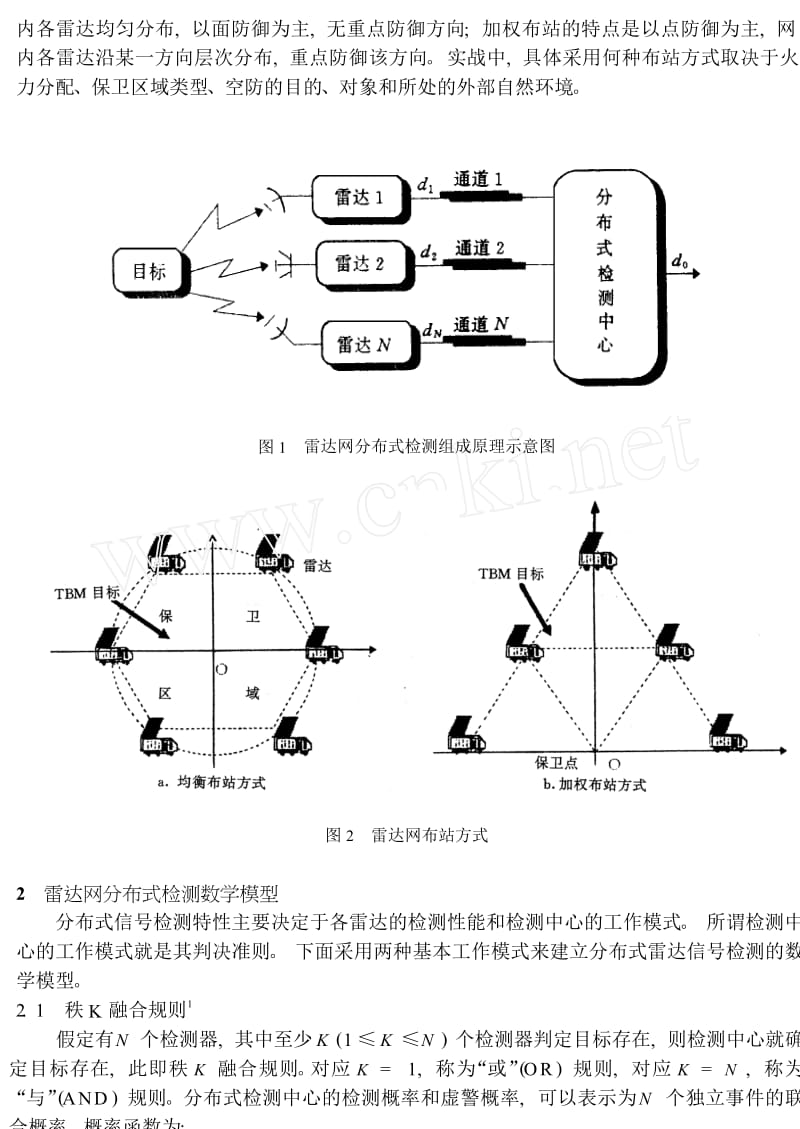 雷达网分布式检测性能的仿真研究.doc_第2页