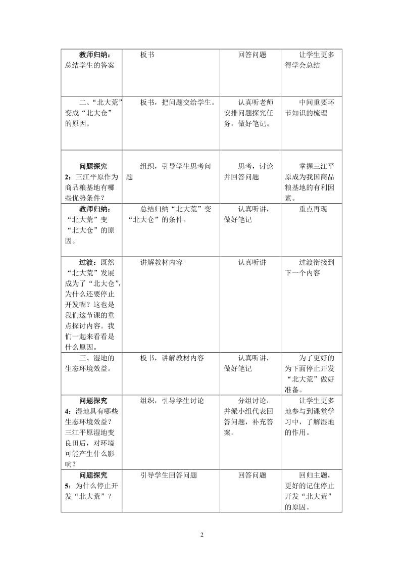 问题探究：为什么停止开发“北大荒”教案.doc_第2页