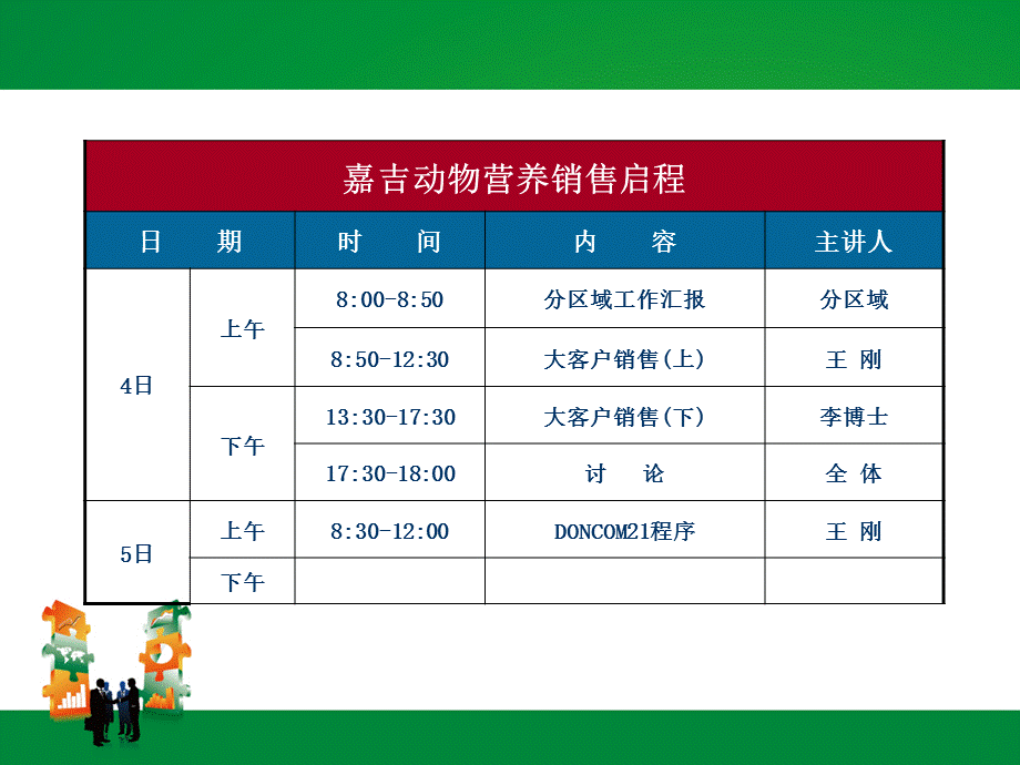 大客户销售教程.ppt_第2页