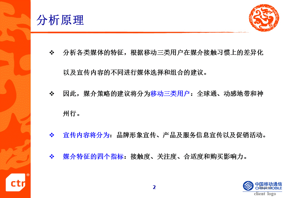 某省移动公司三大客户群媒体组合研究报告.ppt_第2页