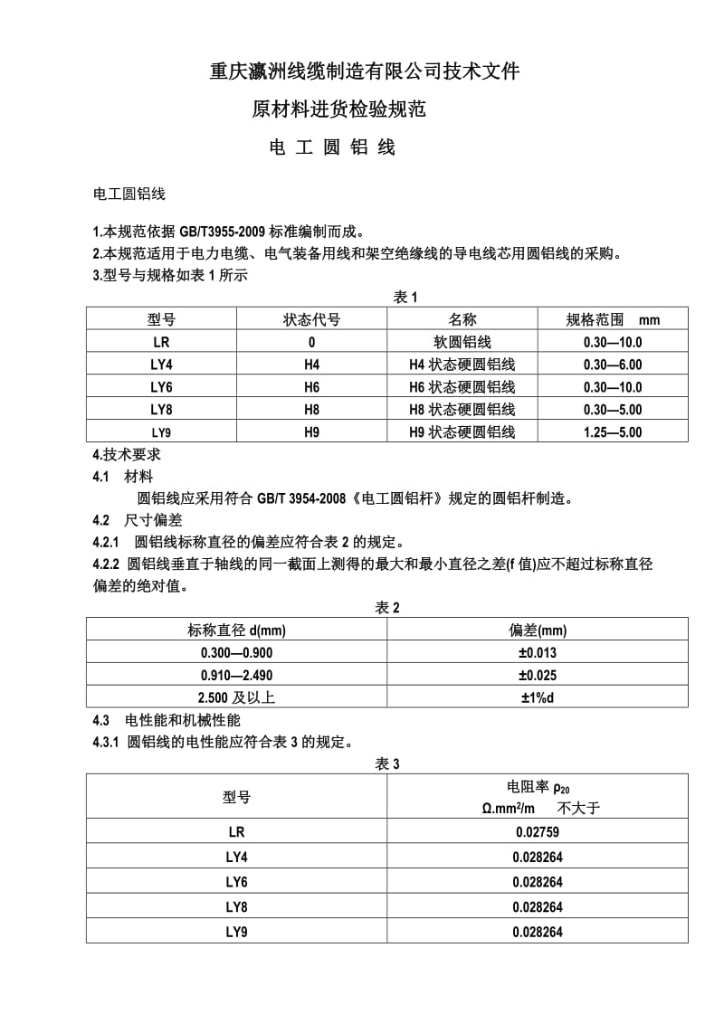 铝线进厂检验规范.doc_第1页