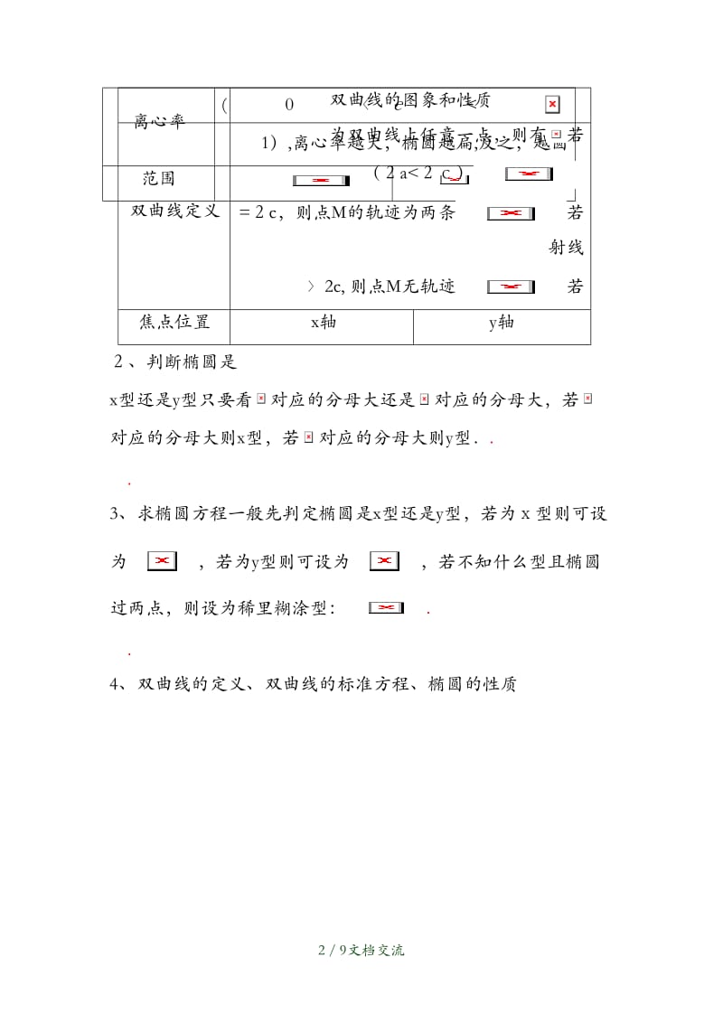 圆锥曲线公式大全035（干货分享）.doc_第2页