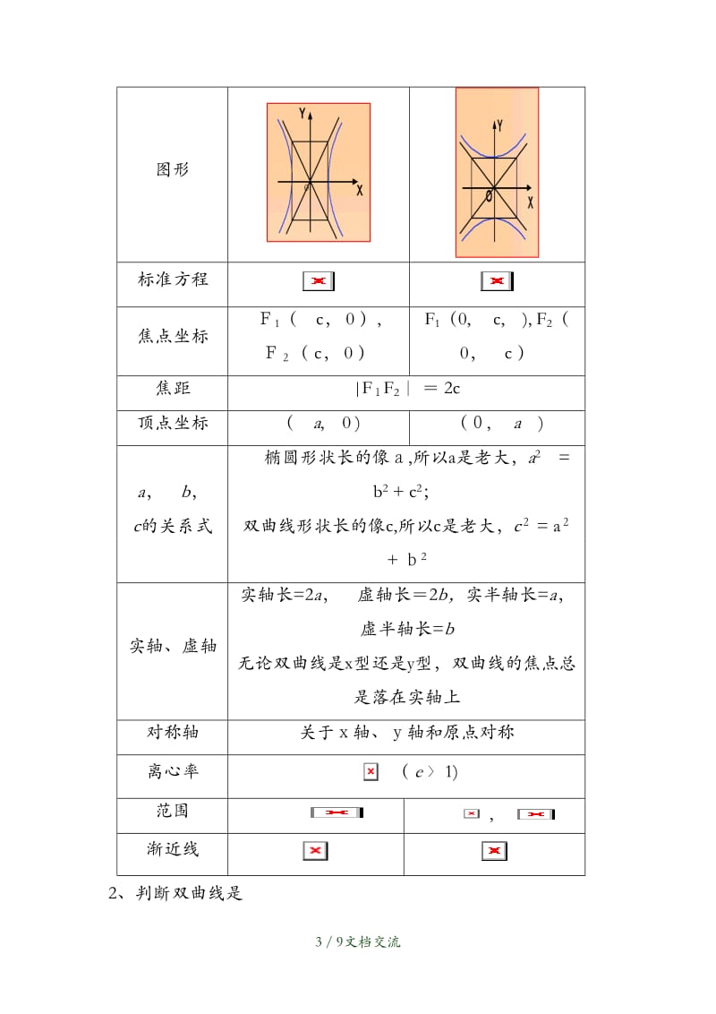 圆锥曲线公式大全035（干货分享）.doc_第3页