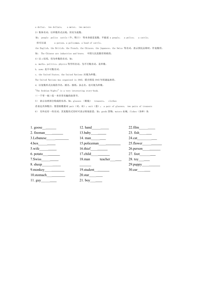 初中英语复习 可数名词单数变复数的规则.doc_第2页