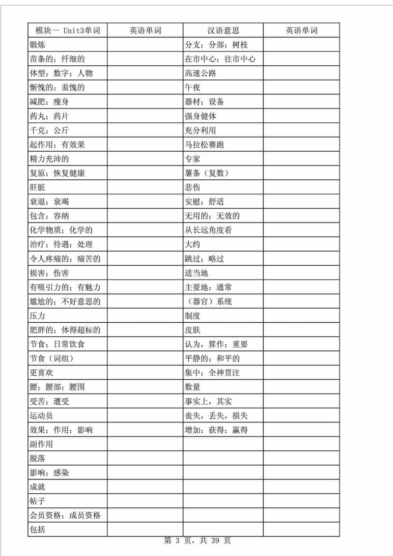 牛津高中英语模块一至模块十单词总表(最新版).doc_第3页