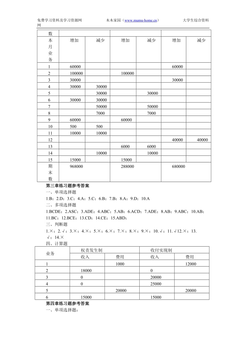 基础会计学课后练习题答案（清华大学出版社）.doc_第2页