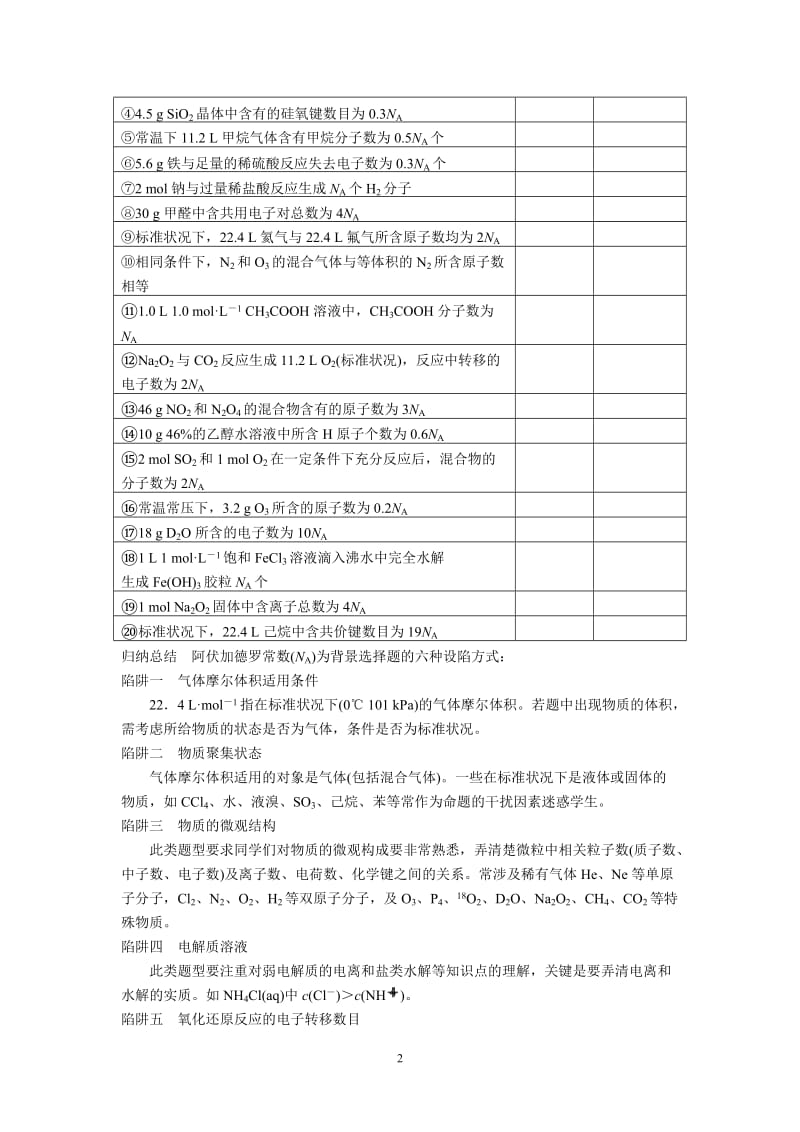 高三化学第一轮复习物质的量及化学计算复习.doc_第2页