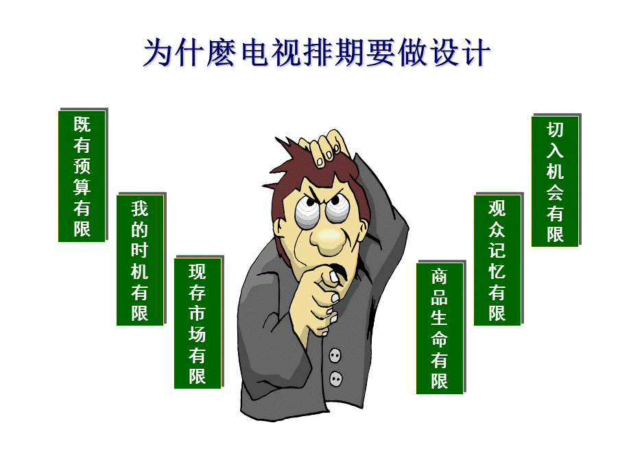 媒体投放排期技巧.ppt_第2页