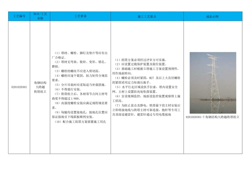 钢管杆分解组立施工工艺.docx_第3页