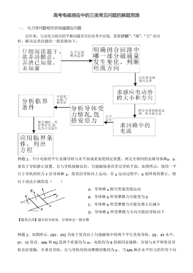 高考电磁感应-三类题型总结.docx_第1页