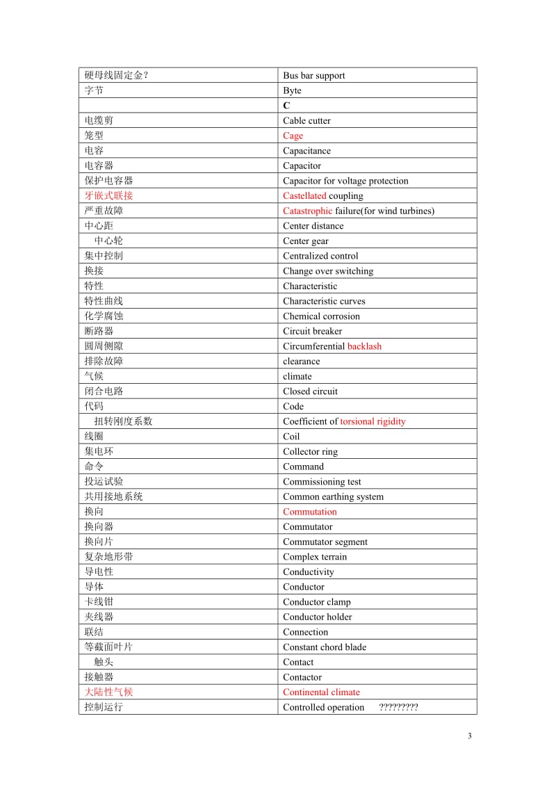 风力发电词汇表.doc_第3页