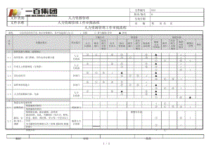 集团人事管理权限及审批流程.docx