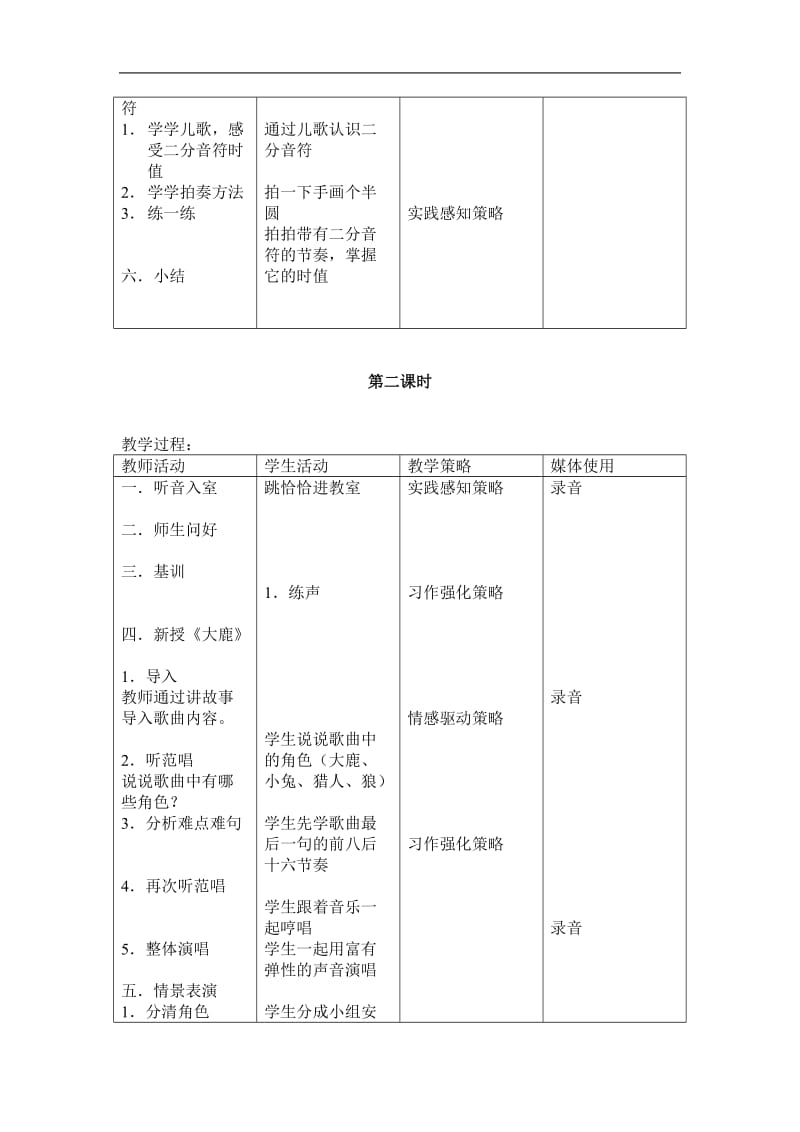 鸭子拌嘴 大鹿 小羊过生日教案.doc_第2页