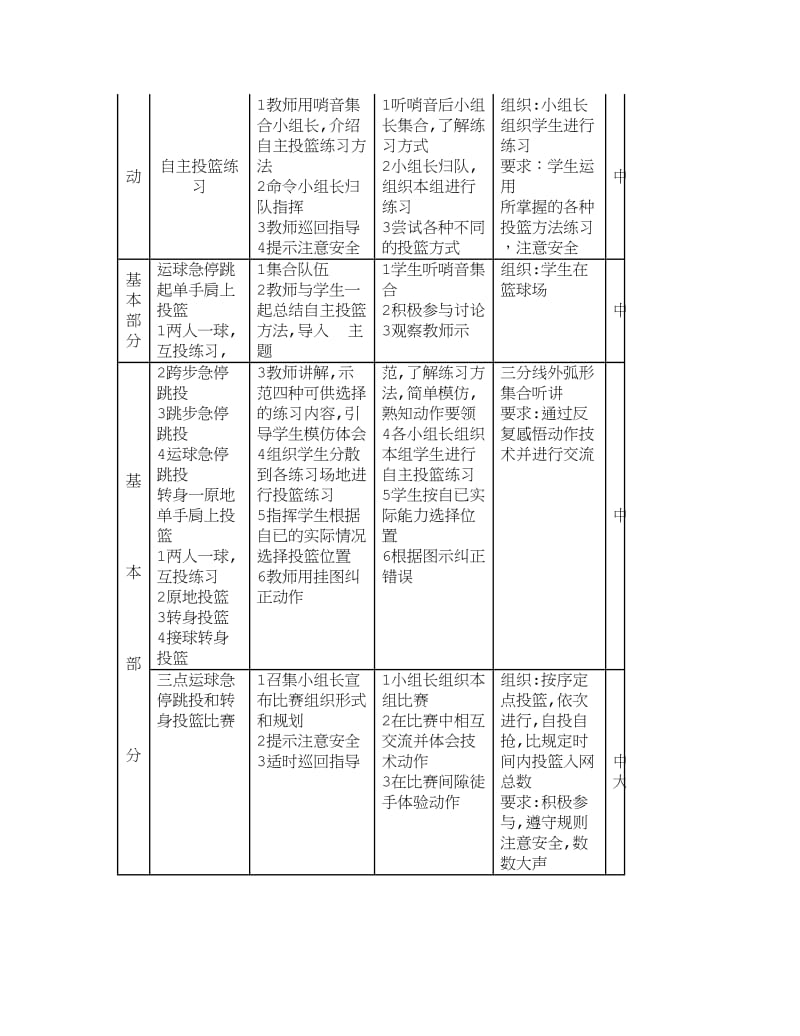 高中体育教案－篮球：运球急停跳起单手肩上投篮_.doc_第2页