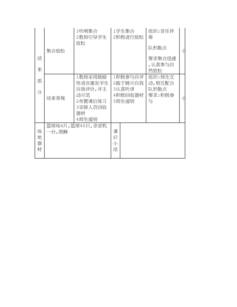 高中体育教案－篮球：运球急停跳起单手肩上投篮_.doc_第3页