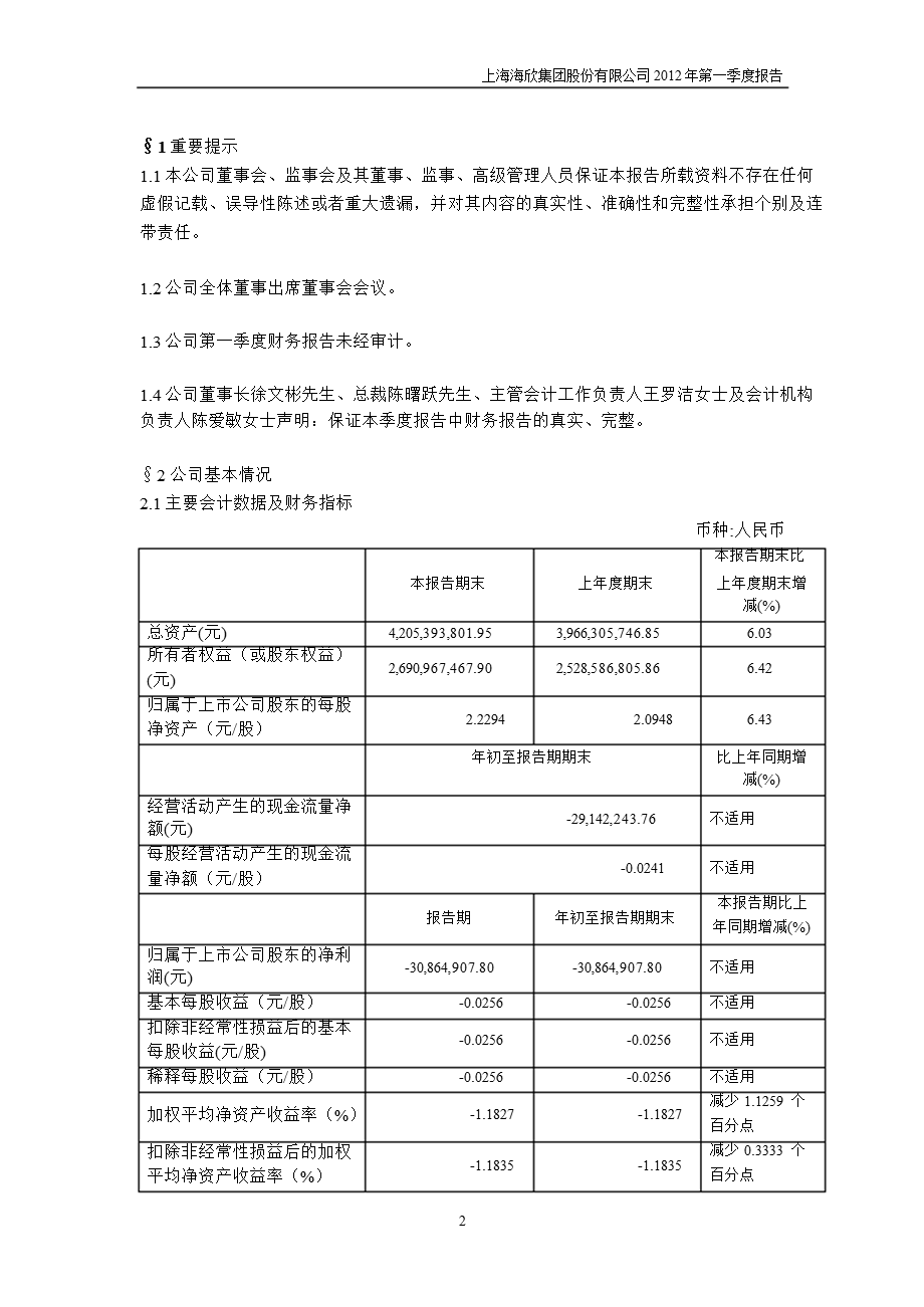 600851 海欣股份第一季度季报.ppt_第3页