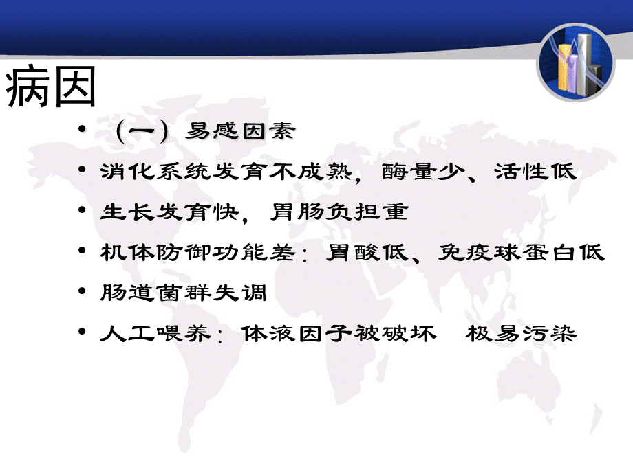 小儿腹泻病.ppt.ppt_第2页