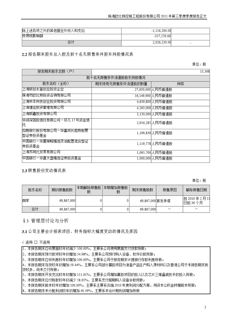 欧比特：第三季度报告正文.ppt_第2页