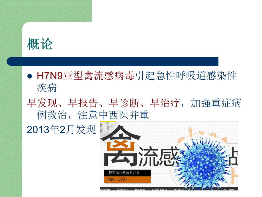 人感染H7N9禽流感诊治方案.ppt_第3页