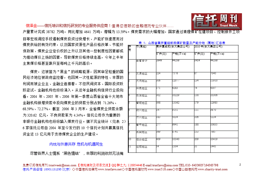 信托周刊（trust week）第43期.ppt_第3页