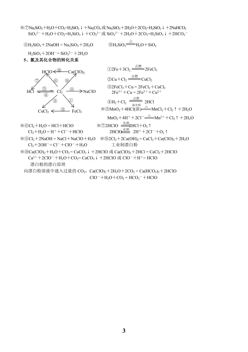 高中化学必修1化学方程式总结.doc_第3页