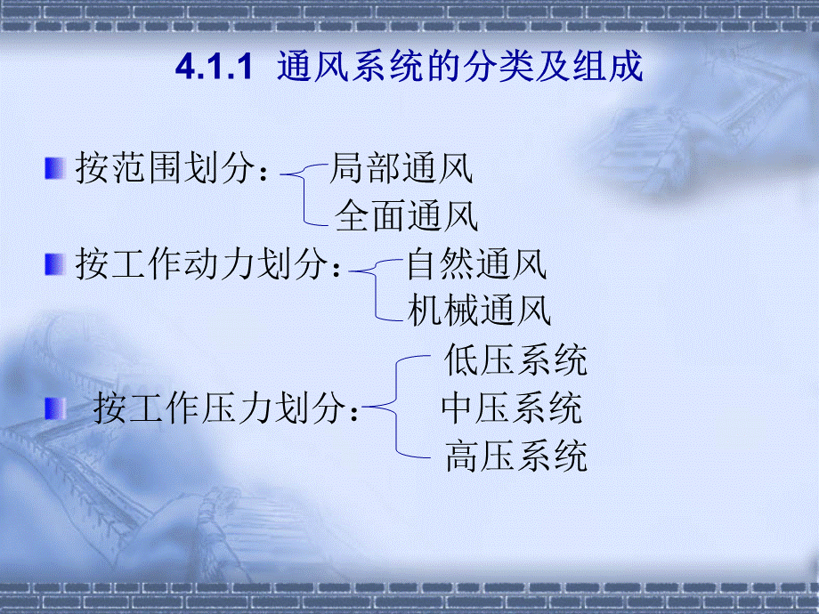 第4章通风空调工程安装.ppt_第3页