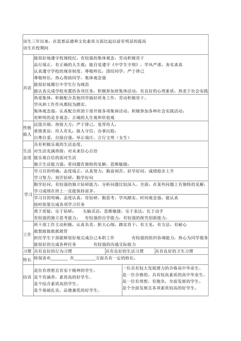 高中毕业鉴定班主任评语模板—方便实用.doc_第1页