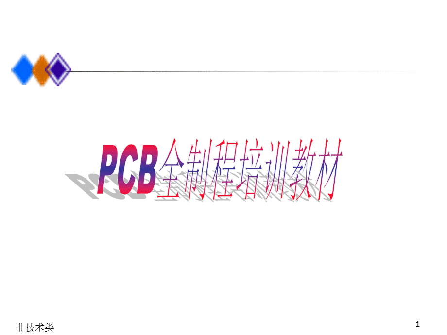 pcb全制程培训教材.ppt_第1页