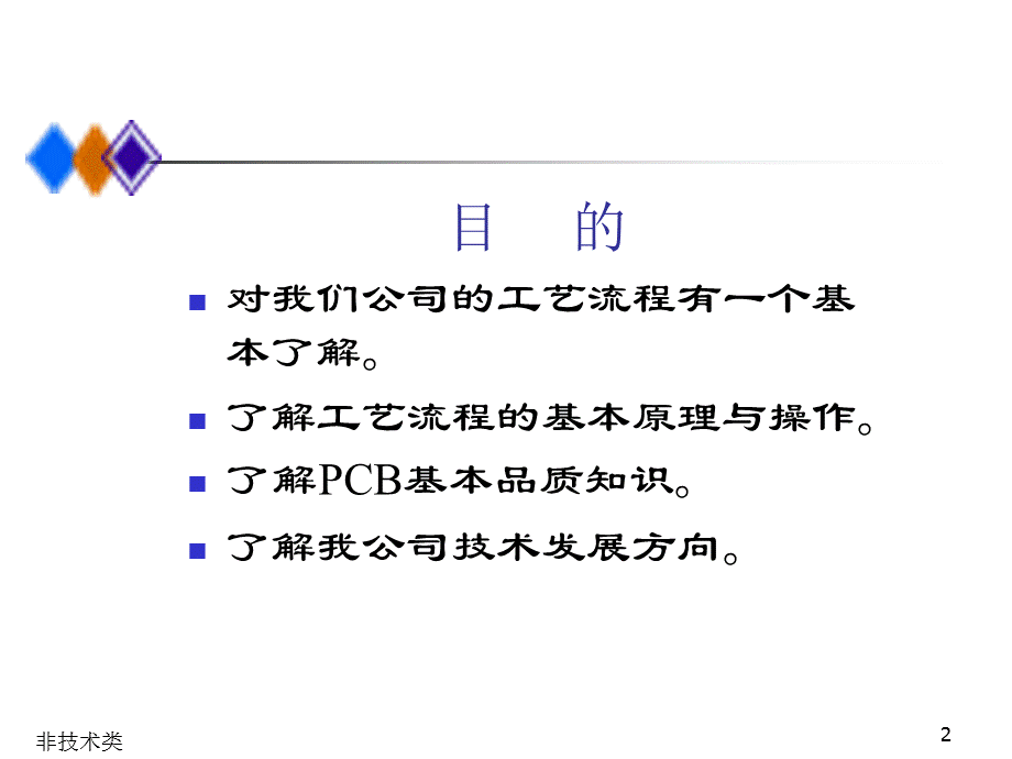 pcb全制程培训教材.ppt_第2页