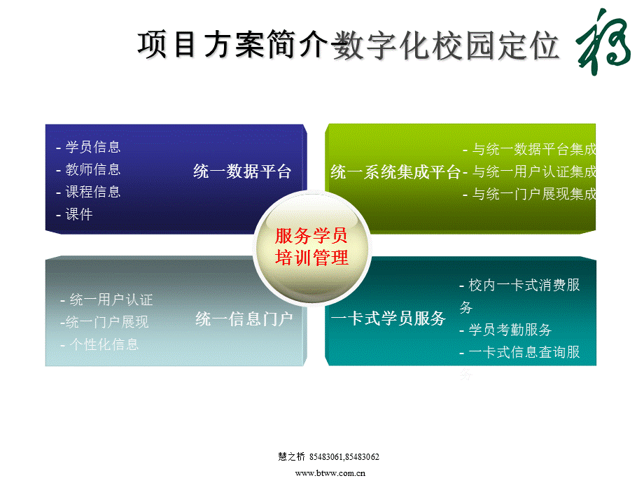 慧之桥教学教务管理系统.ppt_第2页