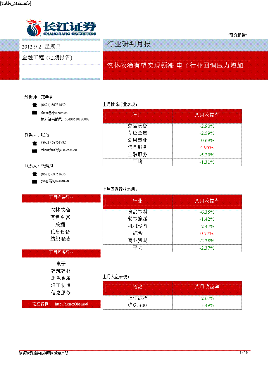 行业研判月报：农林牧渔有望实现领涨电子行业回调压力增加0903.ppt_第1页