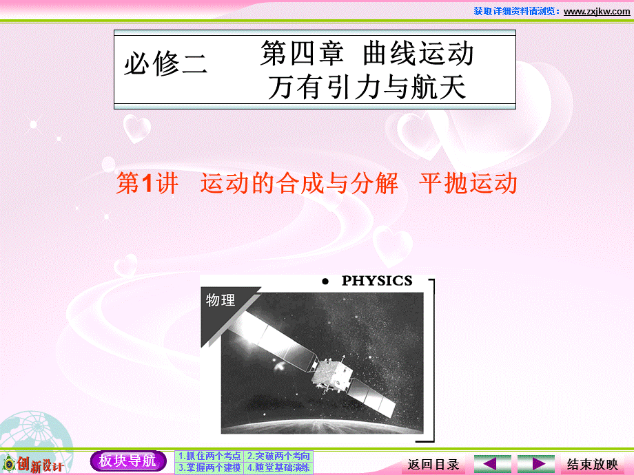 人教版高中物理必修二第1讲 运动的合成与分解 平抛运动.ppt_第1页