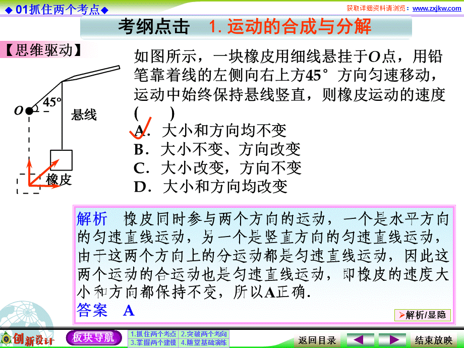 人教版高中物理必修二第1讲 运动的合成与分解 平抛运动.ppt_第3页