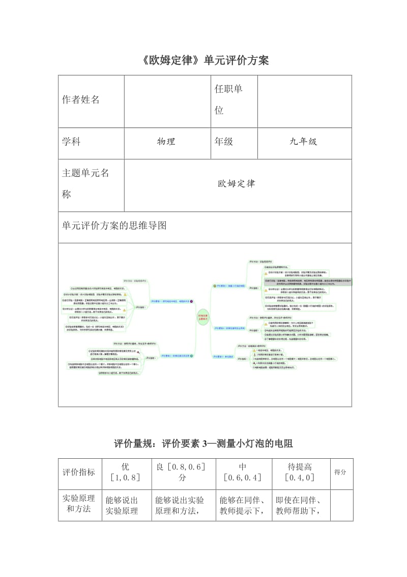 初中物理《欧姆定律》单元评价思维导图及单元评价量规.doc_第1页