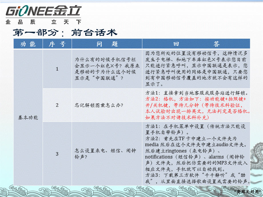 智能机话术提案.ppt_第3页