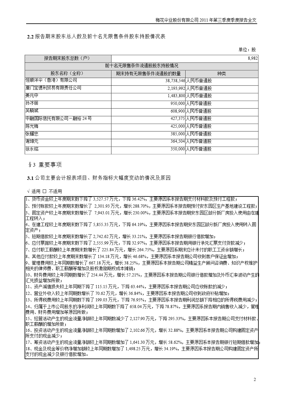 梅 花 伞：第三季度报告全文.ppt_第2页